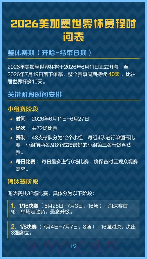 2026世界杯美加墨比赛时间