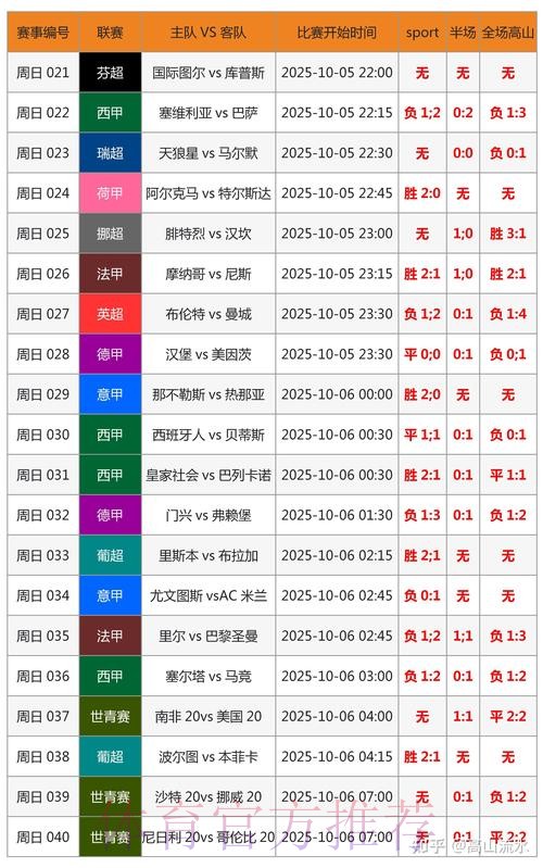 世界杯胜负预测实时 世界杯胜负预测实时