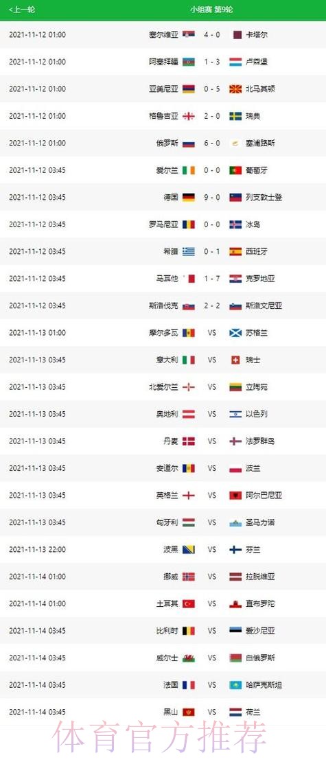 世界杯预测分析哪里可以看 世界杯预测分析哪里可以看